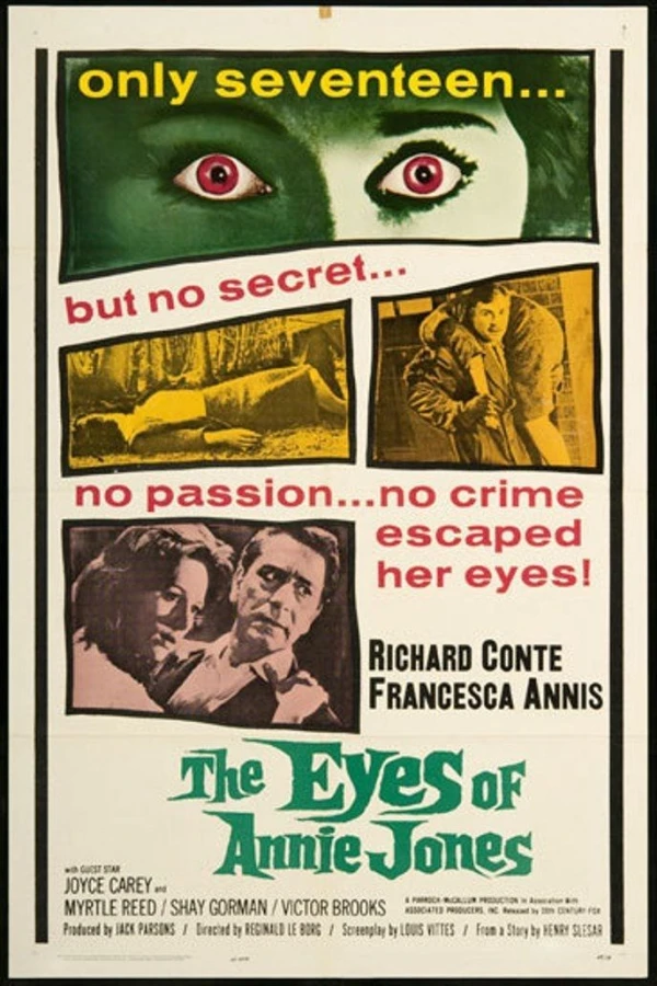 The Eyes of Annie Jones Plakat