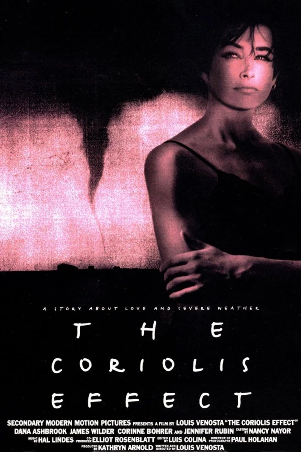 The Coriolis Effect Plakat