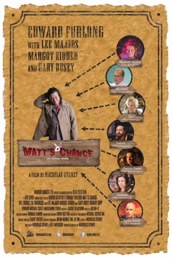 Matt's Chance Plakat