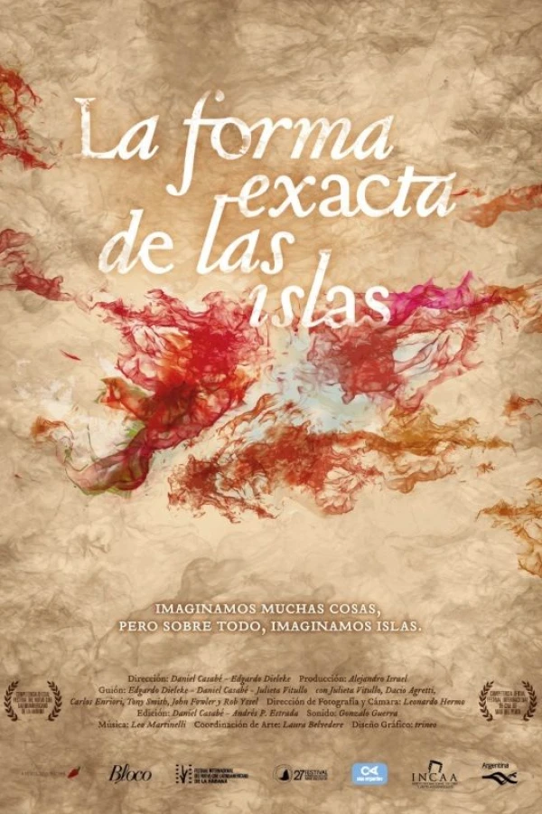 La forma exacta de las islas Plakat