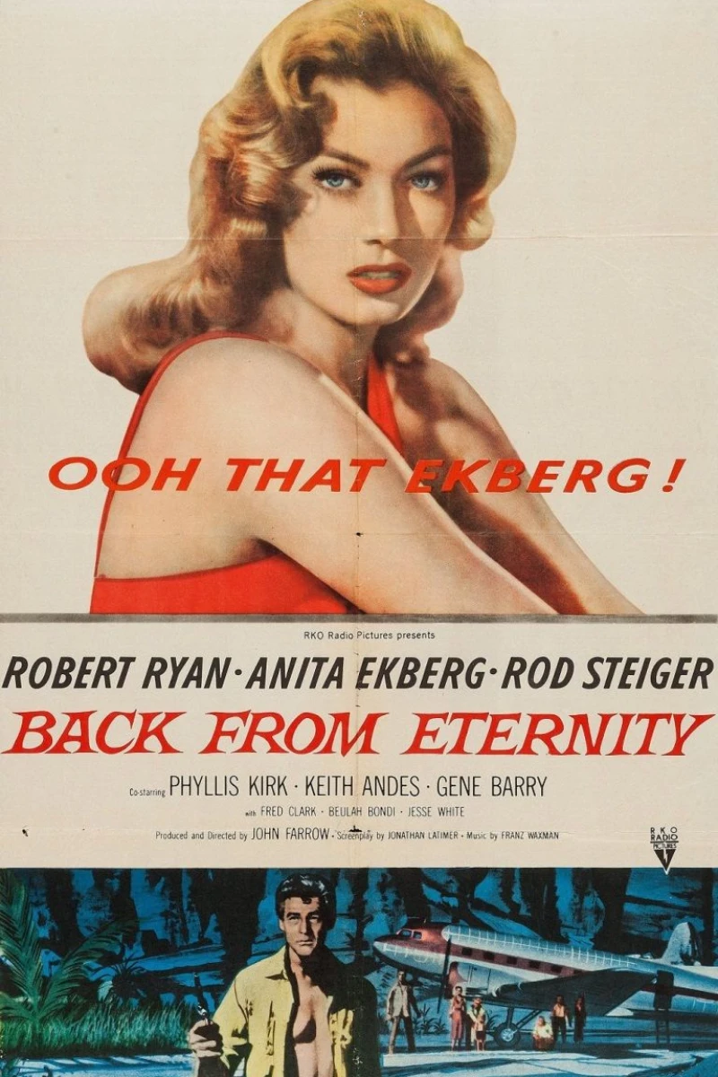 Back from Eternity Plakat