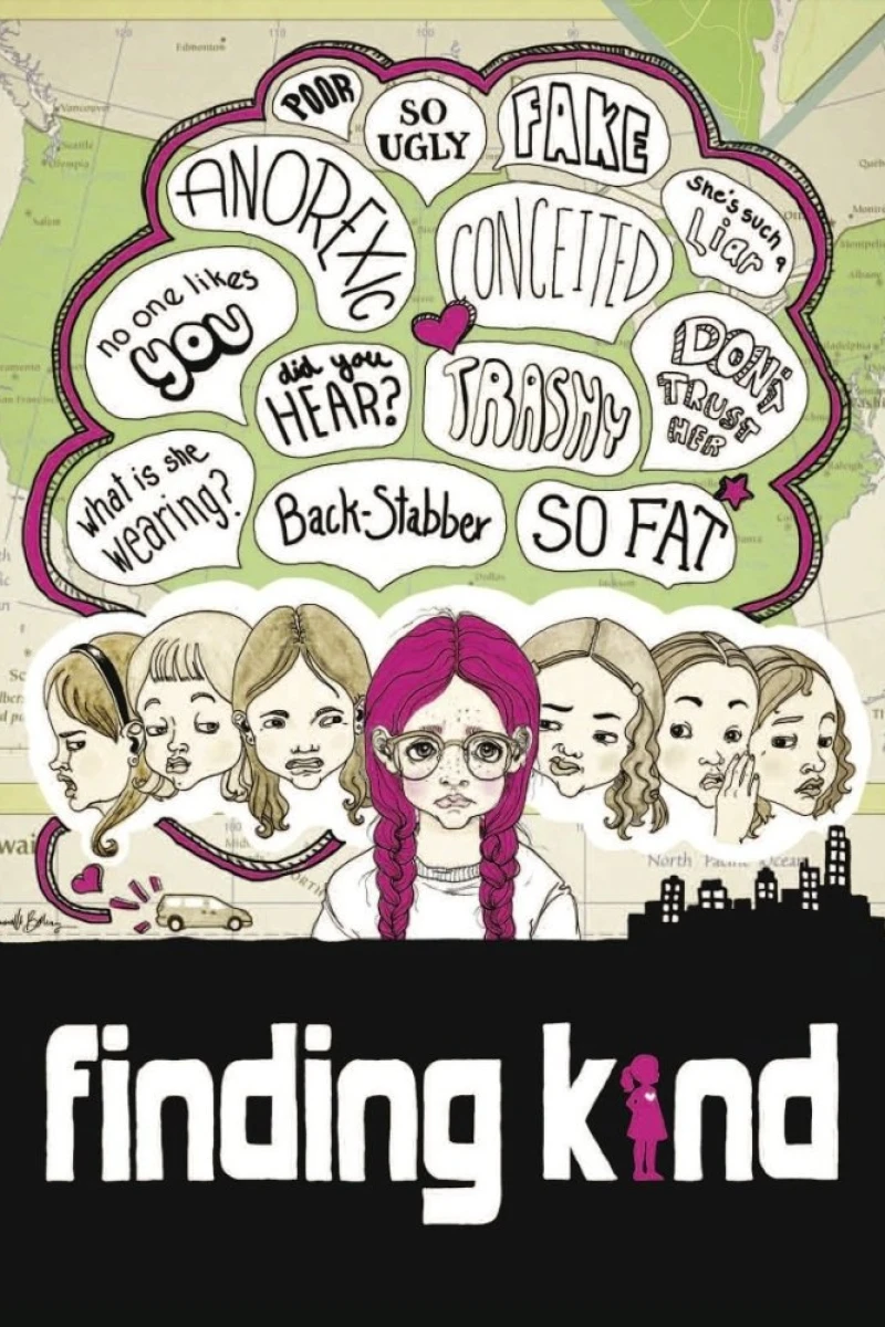 Finding Kind Plakat