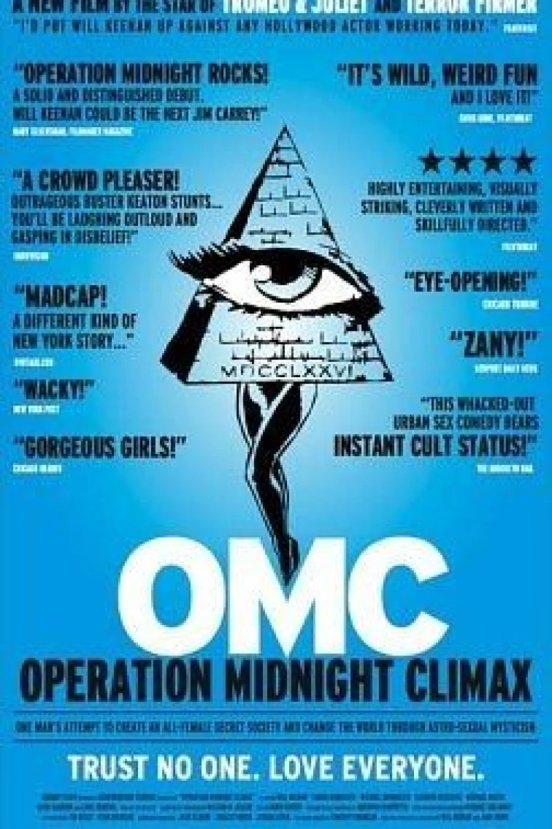 Operation Midnight Climax Plakat