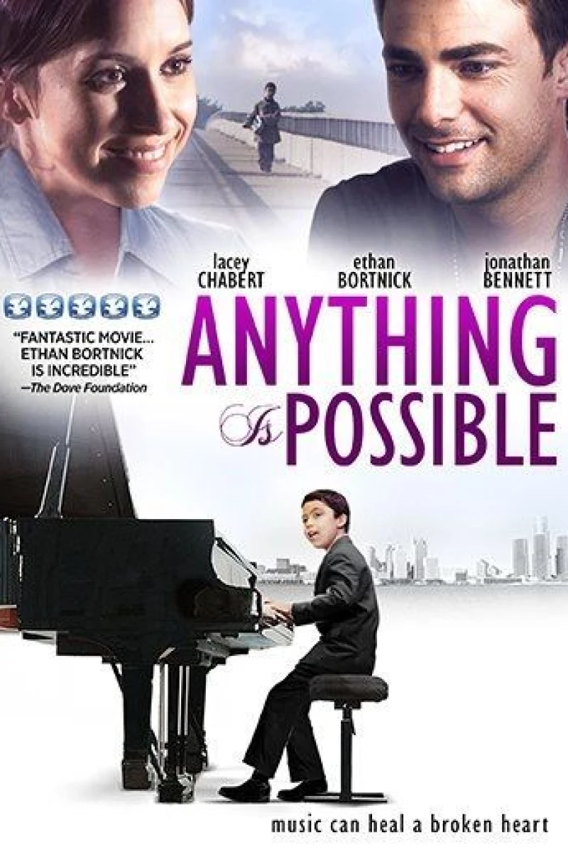 Anything Is Possible Plakat