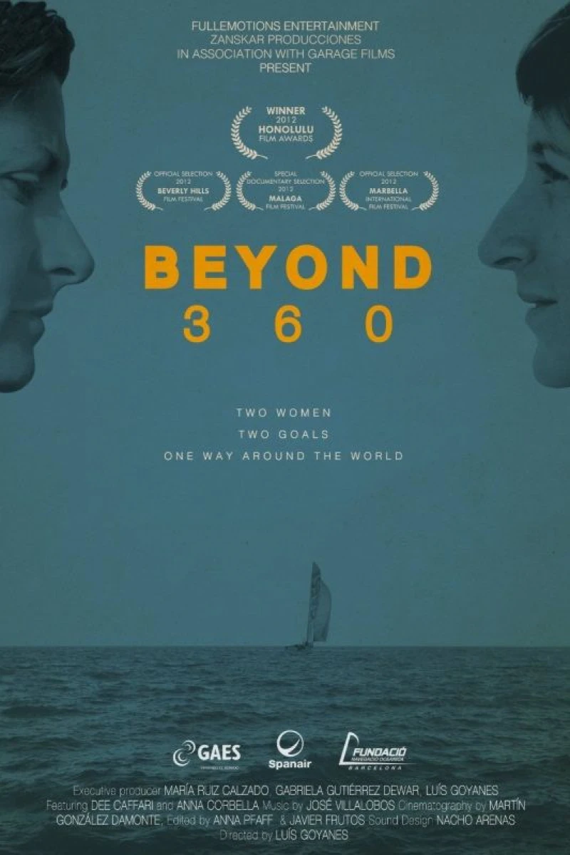 Beyond 360ª Plakat