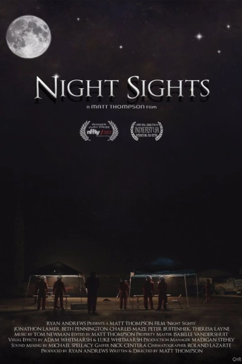 Night Sights Plakat