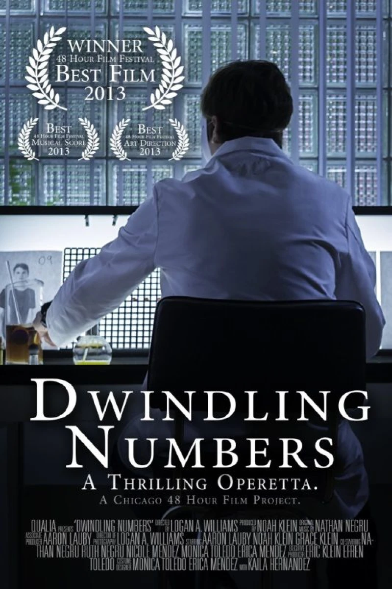 Dwindling Numbers Plakat